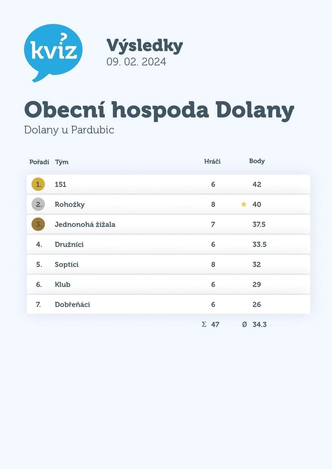 427134218_24705688372410973_1066004722725063576_n