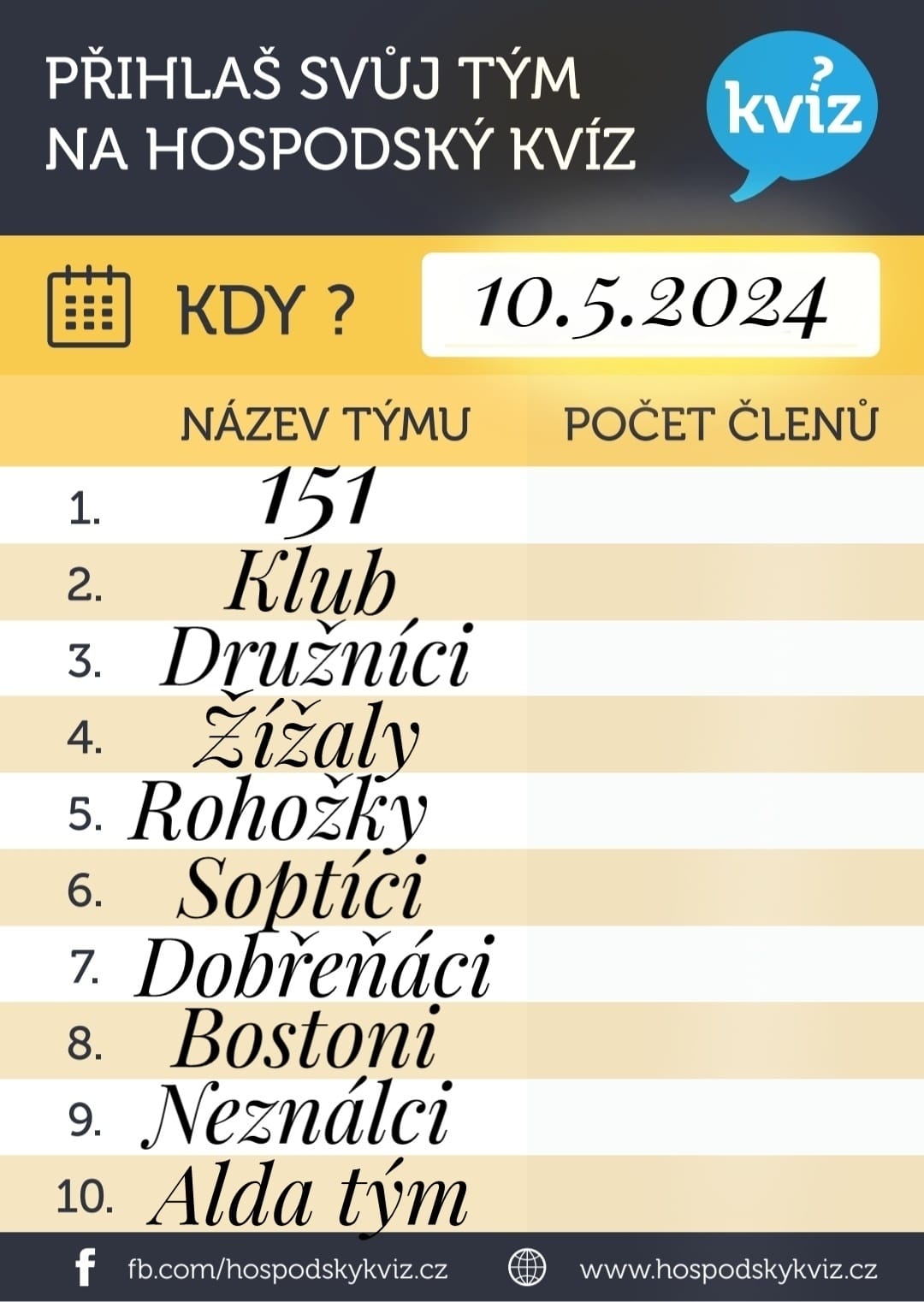 Hospodský kvíz 10.05.2024